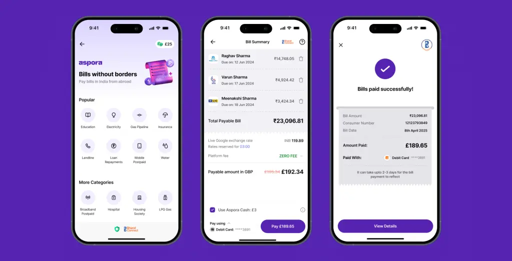 Aspora با حمایت Sequoia خدمات پرداخت قبوض برای هند‌تبارهای ساکن خارج را راه‌اندازی کرد
